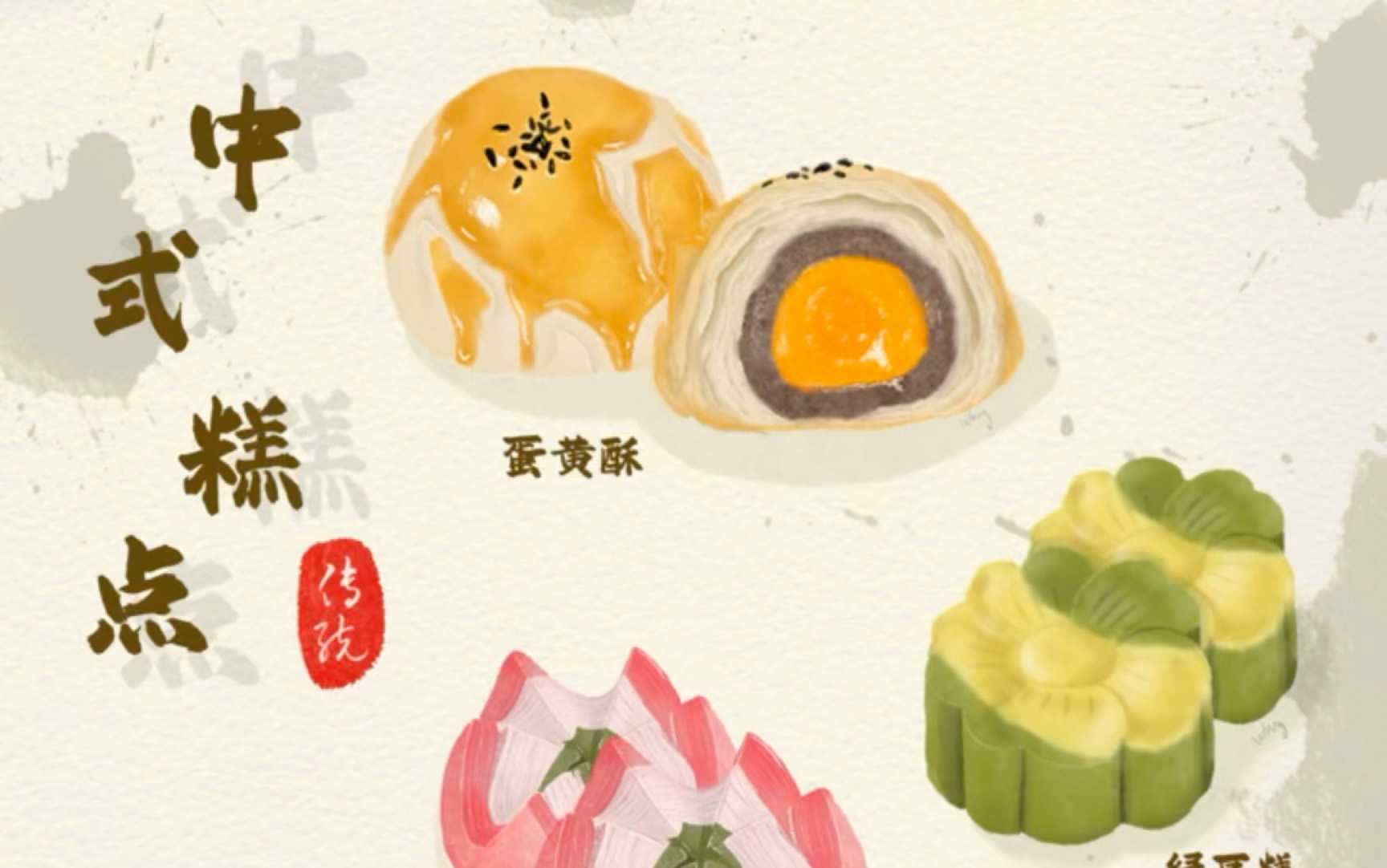 【獨家揭秘】糕點自動化包裝生產線：科技賦能，美味加速